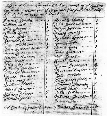 slave inventory docs