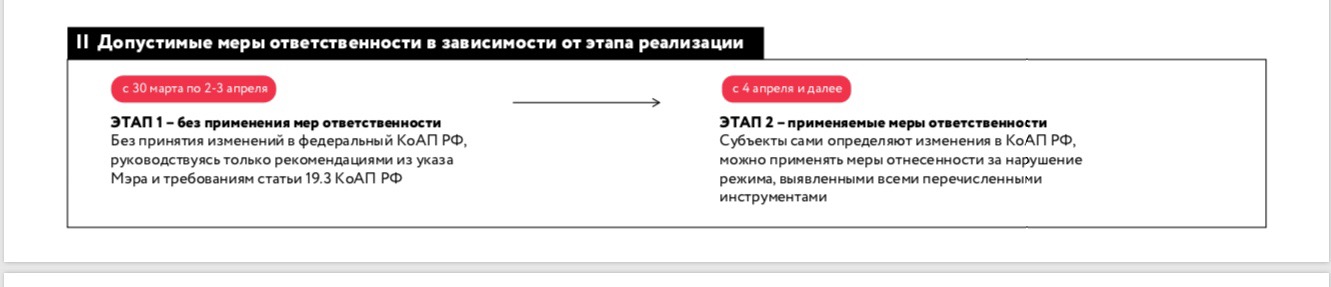 Russians Must Now Scan A QR Code, Ask The Government If They Can Go Outside