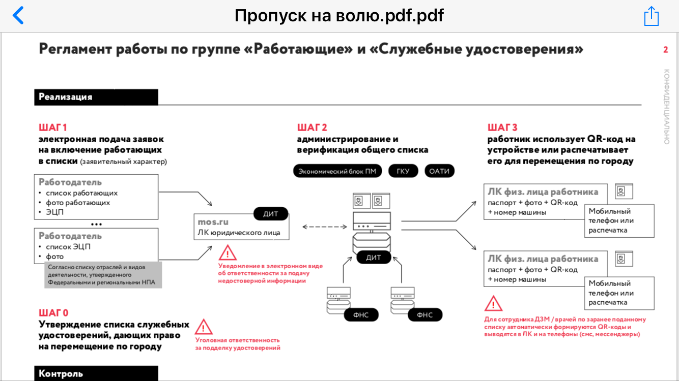 Russians Must Now Scan A QR Code, Ask The Government If They Can Go Outside