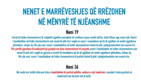 Albanian Majority And Opposition Clash Over Constitutional Amendments And Electoral Reform
